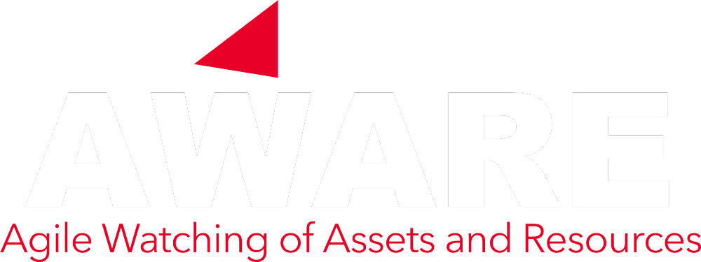 AWARE